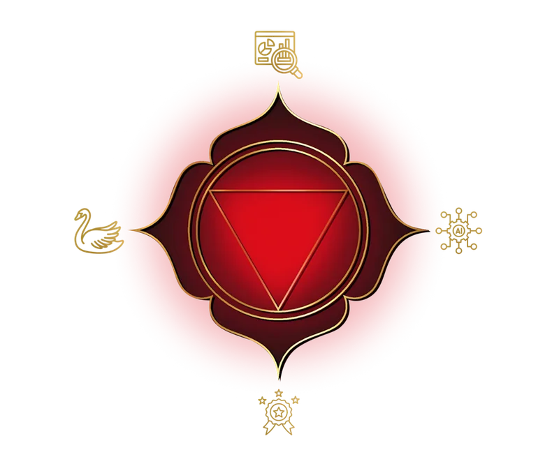 Muldhara — Spryb Digital client